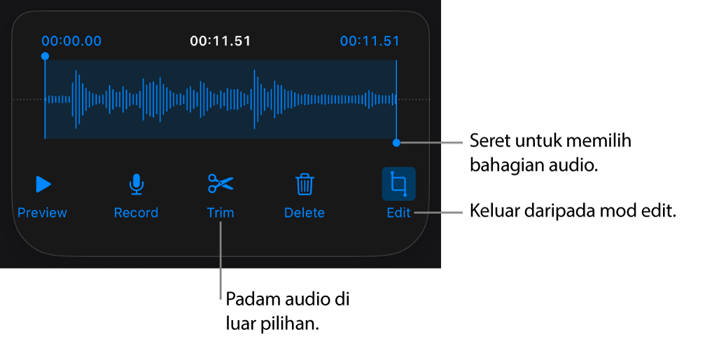 Kawalan untuk mengedit audio yang dirakam. Pemegang menunjukkan bahagian rakaman yang dipilih dan butang Pratonton, Rakam, Pangkas, Padam dan Mod Edit adalah di bawah.