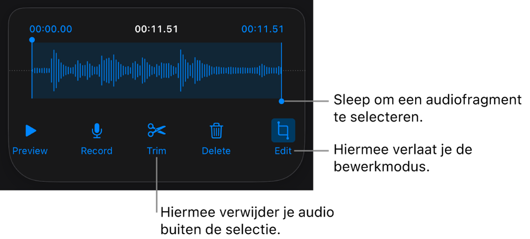 Regelaars voor het bewerken van audio-opnamen. Selectiegrepen geven aan welk gedeelte van de opname geselecteerd is. Eronder staan knoppen voor beluisteren, opnemen, inkorten, verwijderen en bewerken.