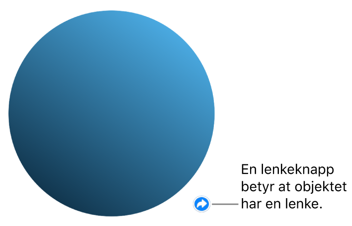 En sirkel med en lenkeknapp som viser at objektet har en lenke.