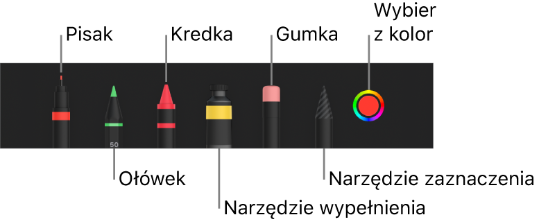 Pasek narzędzi rysowania: pisak, ołówek, kredka, wypełnianie, gumka i zaznaczanie. Oprócz nich widoczna jest także paleta kolorów, zawierająca bieżący kolor.