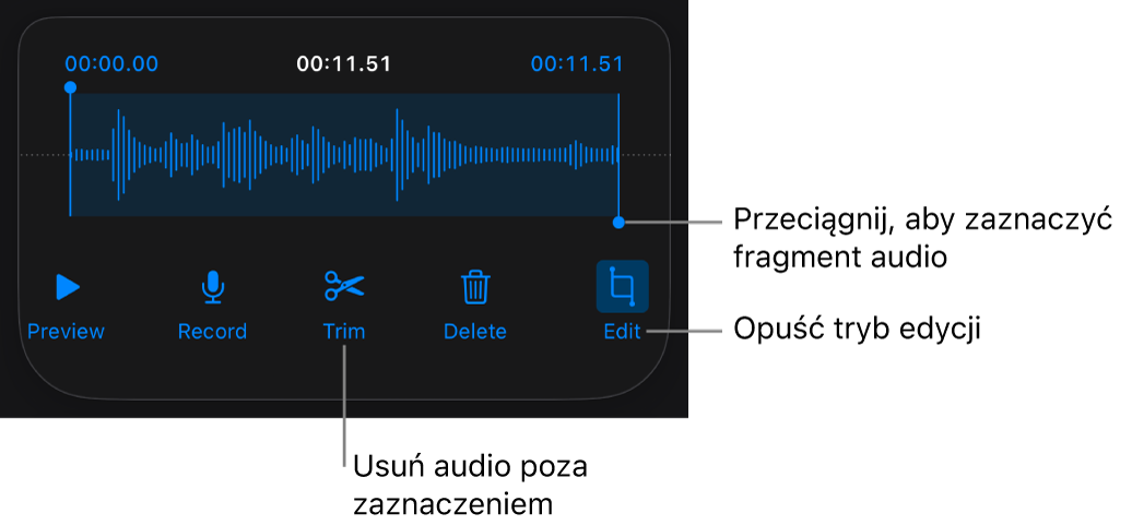 Narzędzia do edycji nagranego dźwięku. Uchwyty wskazują zaznaczoną sekcję nagrania. Poniżej widoczne są przyciski podglądu, nagrywania, przycinania, usuwania oraz trybu edycji.