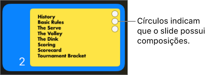 Um slide com três círculos no canto superior direito, indicando que o slide tem composições.