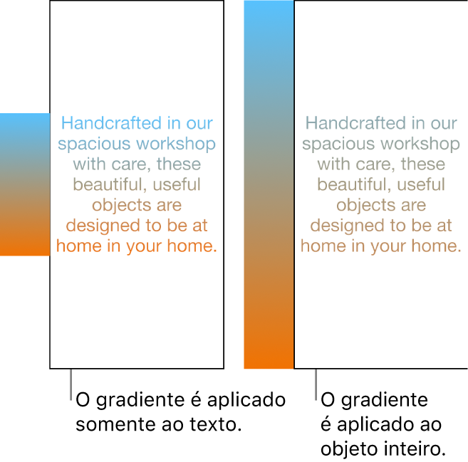 Exemplos lado a lado. O primeiro exemplo mostra o texto com o gradiente aplicado apenas ao texto, de forma que todo o espectro de cores é exibido no texto. O segundo exemplo mostra o texto com o gradiente aplicado a todo o objeto, de forma que apenas parte do espectro de cores é exibido no texto.