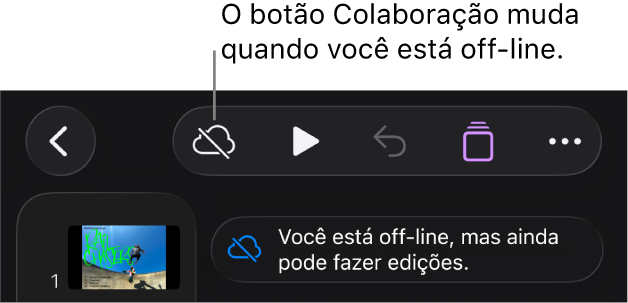 Os botões na parte superior da tela com o botão Colaboração transformado em uma nuvem com uma linha diagonal sobre ela. Alerta na tela informando que “Você está off-line, mas ainda pode fazer edições.”