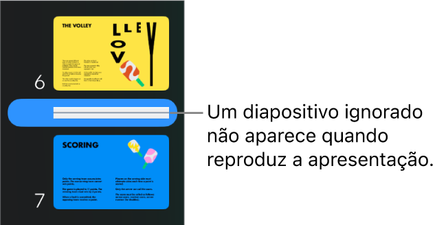 O navegador de diapositivos com um diapositivo ignorado visível como uma linha horizontal.