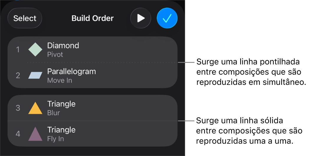 O menu “Composição”, com uma linha pontilhada que aparece entre composições que são reproduzidas simultaneamente e uma linha sólida entre composições que são reproduzidas individualmente.