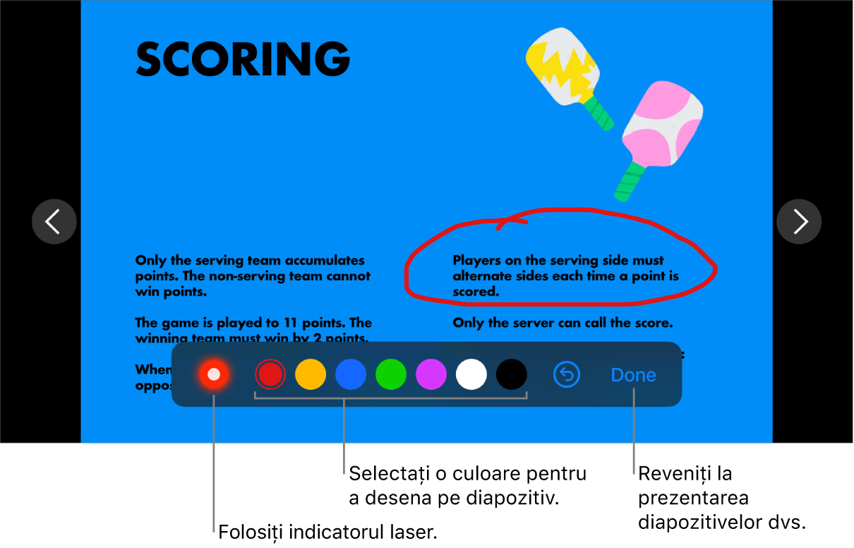 Mod de ilustrare diapozitiv în diapozitiv afișând indicatorul laser și comenzile de selectare a culorii.