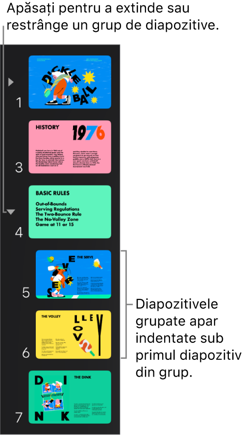 Navigatorul de diapozitive afișând diapozitive indentate.