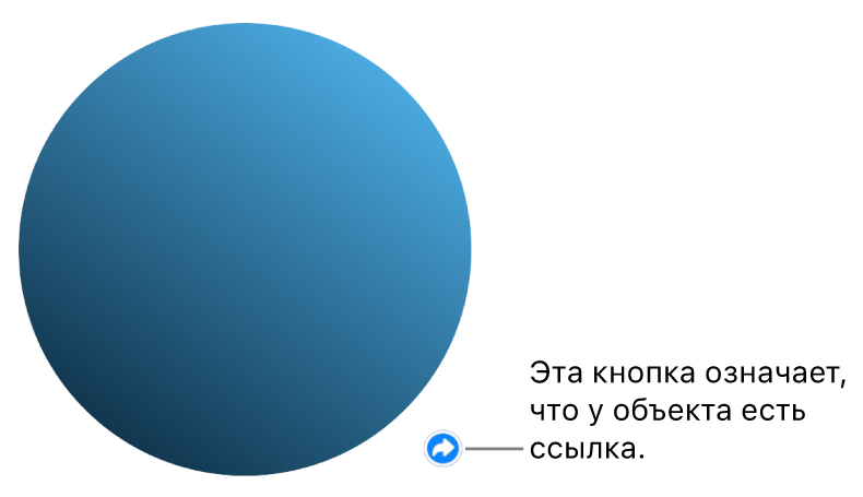 Показан круг с кнопкой ссылки, которая указывает на то, что объект является ссылкой.