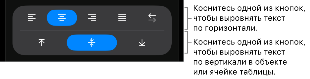 Кнопки для выравнивания текста по горизонтали и вертикали.