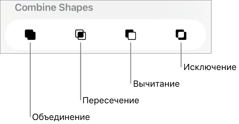 Кнопки «Объедин.», «Пересеч.», «Вычесть» и «Исключ.» под пунктом «Объединение фигур».