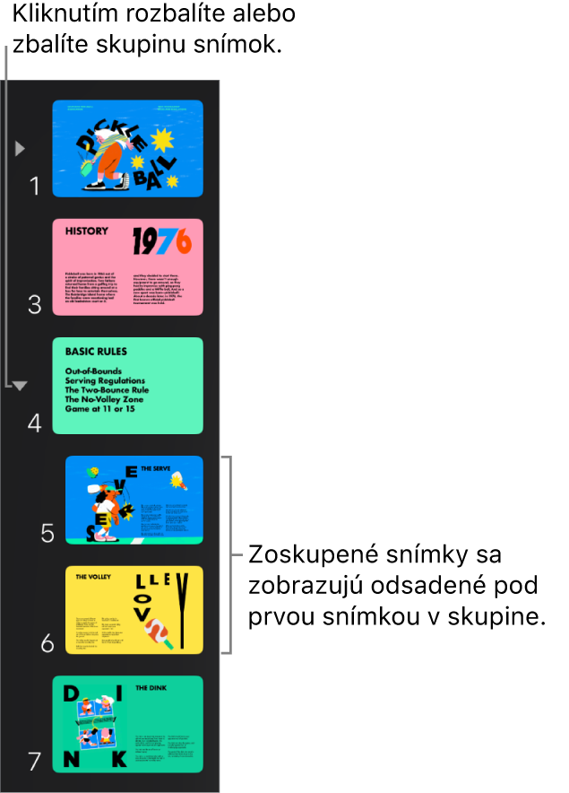 Navigátor snímok s odsadenými snímkami.