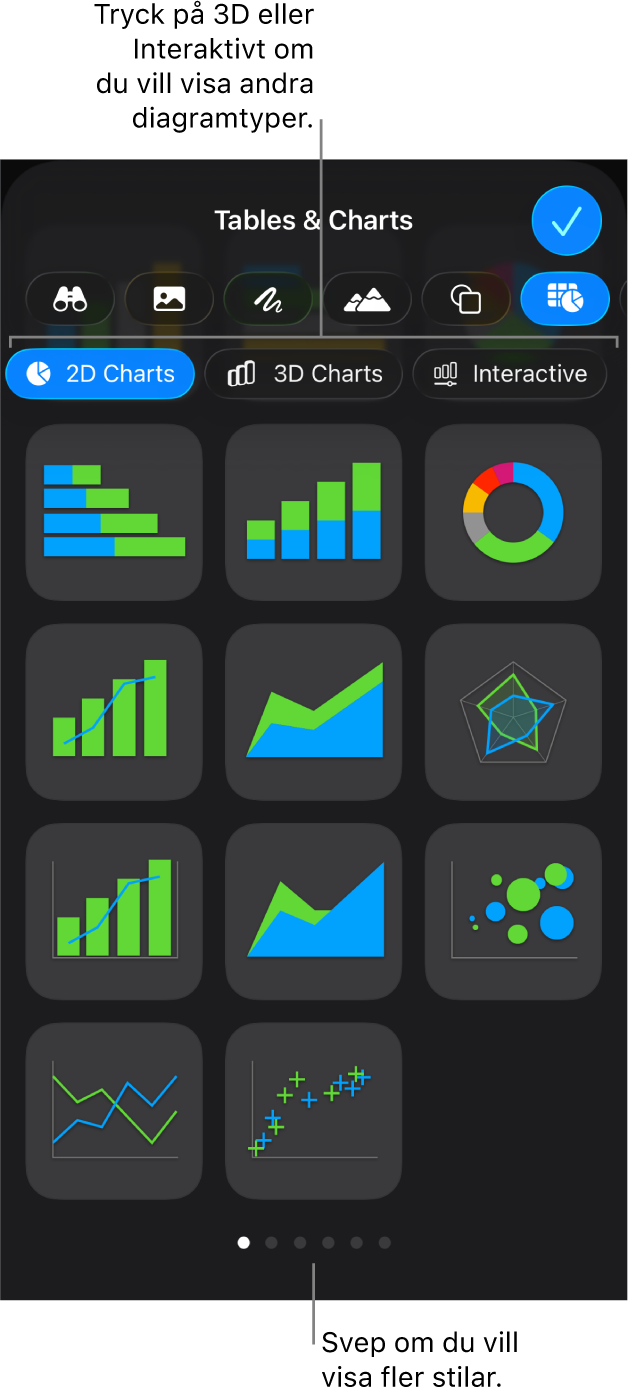 Menyn för att lägga till diagram.
