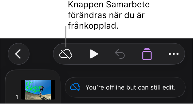 Knapparna överst på skärmen med knappen Samarbete ändrad till ett moln med ett diagonalt streck genom det. Ett meddelande på skärmen säger Du är nedkopplad men kan fortfarande redigera.