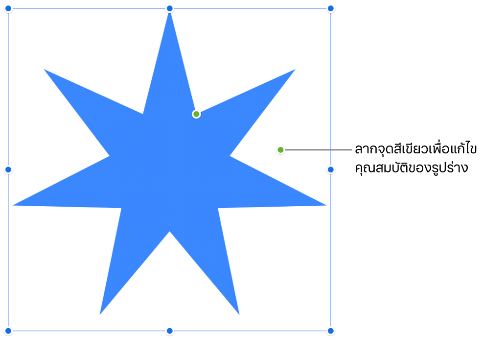 รูปร่างที่มีขอบจับเพื่อเลือก