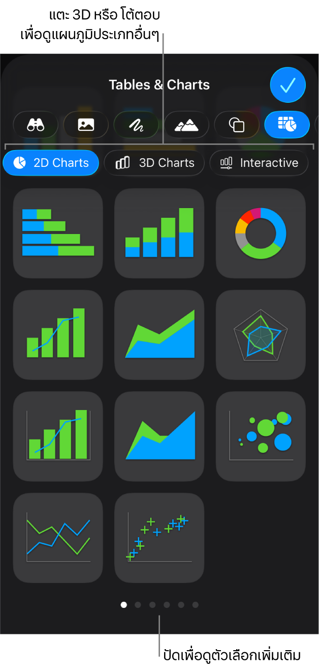 เมนูเพิ่มแผนภูมิ