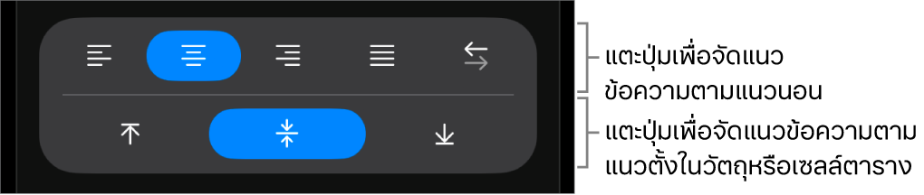 ปุ่มการจัดแนวแนวนอนและแนวตั้งสำหรับข้อความ