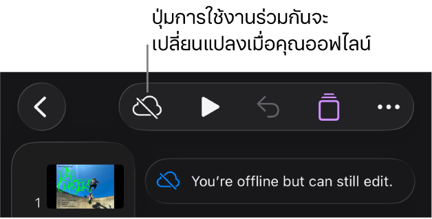 ปุ่มต่างๆ ด้านบนสุดของหน้าจอ ซึ่งมีปุ่มการใช้งานร่วมกันที่เปลี่ยนเป็นรูปเมฆที่มีเส้นทแยงมุมทะลุผ่าน การเตือนบนหน้าจอแจ้งว่า “คุณออฟไลน์อยู่แต่ยังคงสามารถแก้ไขได้”