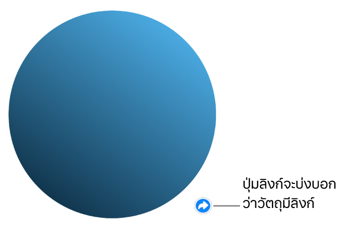 ปุ่มลิงก์ในรูปร่าง