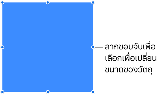 วัตถุที่มีจุดสีน้ำเงินบนเส้นขอบสำหรับเปลี่ยนขนาดของวัตถุ