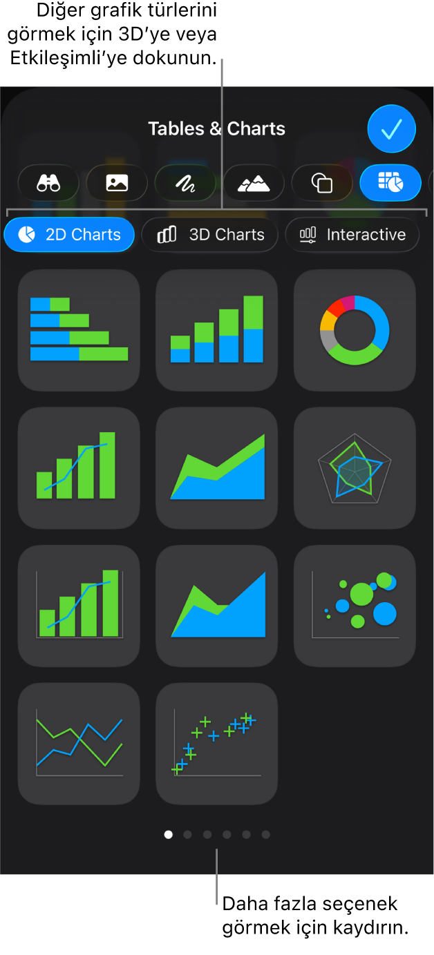 Grafik ekle menüsü.