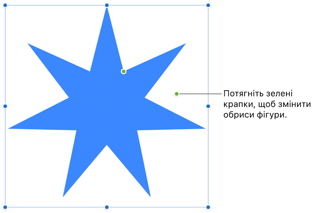 Фігура з регуляторами вибору.