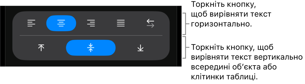 Кнопки горизонтального та вертикального вирівнювання тексту.