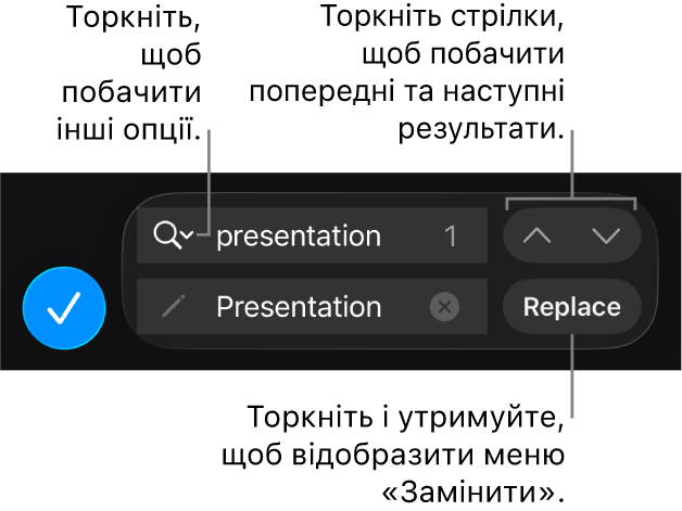 Елементи керування пошуком і заміною над клавіатурою з виносками на кнопки «Замінити», «Замінити», «Перейти вгору» та «Перейти вниз», а також стрілкою, торкання якої веде до опцій пошуку.
