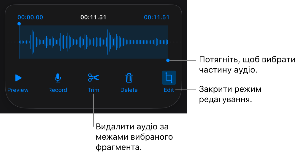 Елементи керування для редагуванням записаного аудіо. Регулятори позначають вибраний відрізок запису. Нижче наведено кнопки для попереднього перегляду, запису, обрізання, видалення та режиму редагування.