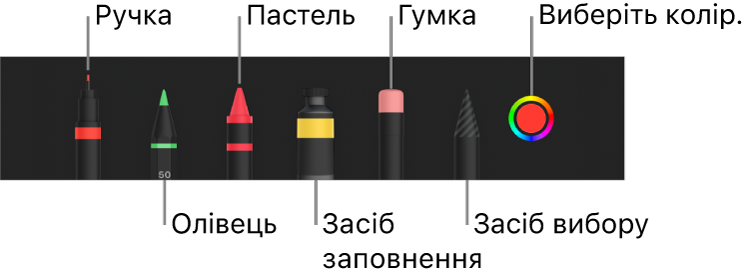 Панель малювання з ручкою, олівцем, пастеллю, інструментом заповнення, гумкою, інструментом вибору і джерелом кольору, яке відображає поточний колір.