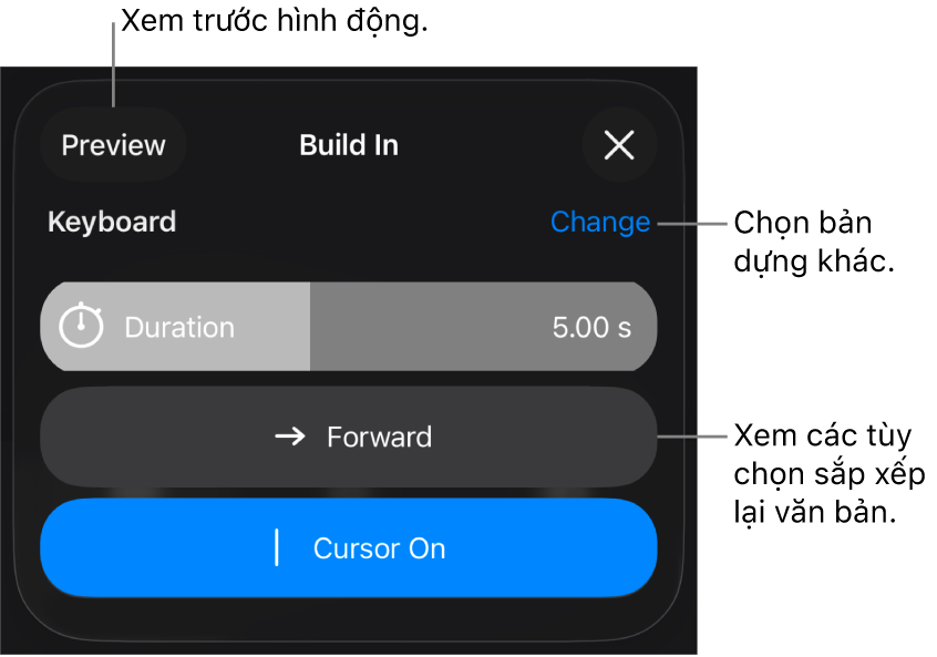 Các tùy chọn Xuất hiện bao gồm Thời lượng, Hình động văn bản và Thực hiện. Chạm vào Thay đổi để chọn bản dựng khác hoặc chạm vào Xem trước để xem trước bản dựng.