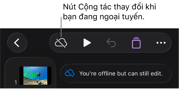 Các nút ở đầu màn hình, với nút Cộng tác được thay đổi thành đám mây với đường chéo xuyên qua. Cảnh báo trên màn hình cho biết “Bạn đang ngoại tuyến nhưng vẫn có thể sửa”.