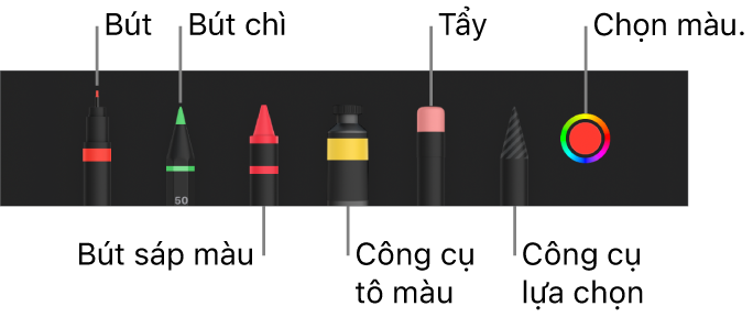 Thanh công cụ vẽ với bút, bút chì, bút sáp màu, công cụ tô màu, tẩy, công cụ chọn và ô màu hiển thị màu hiện tại.