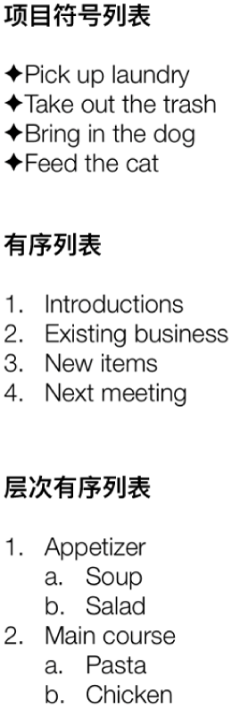 项目符号列表、有序列表和层次列表的示例。