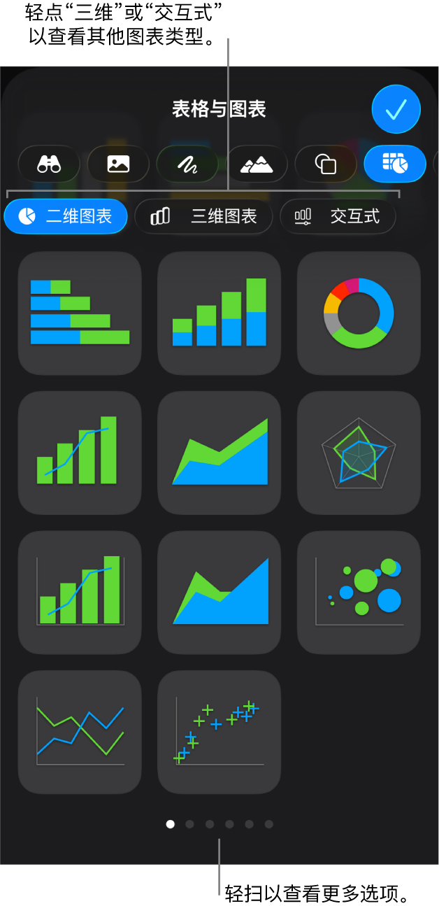 “添加图表”菜单。