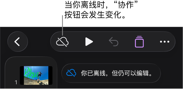 屏幕顶部的按钮,“协作”按钮已变成带有对角线的云图标。屏幕上的提醒显示:“你已离线,但仍可以编辑。”