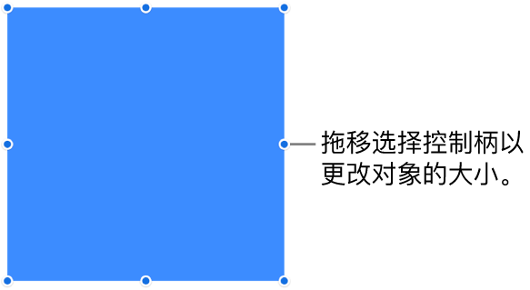 边框上具有用于更改对象大小的蓝色圆点的对象。