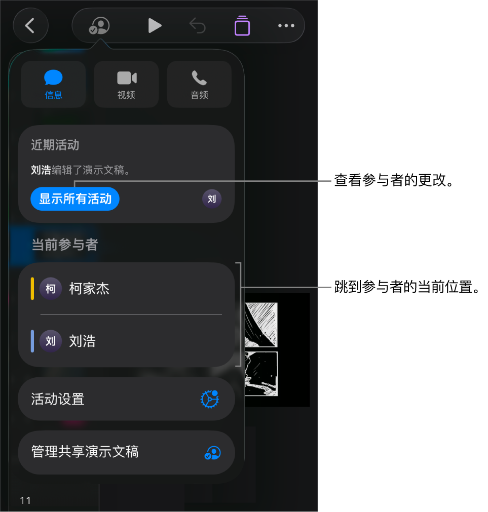 列出了当前参与者的协作菜单。