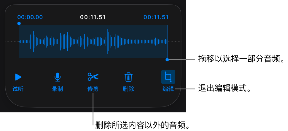 用于编辑录制的音频的控制。控制柄指示所选的录制片段，下方是“试听”、“录制”、“修剪”、“删除”和“编辑模式”按钮。