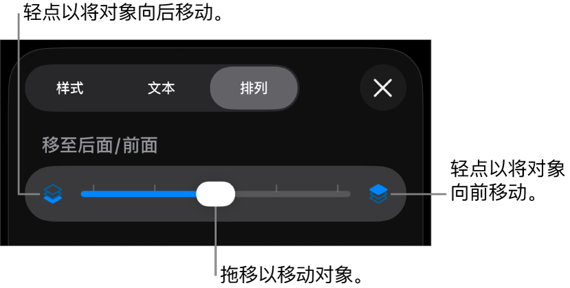 “后移”按钮、“前移”按钮和叠层滑块。