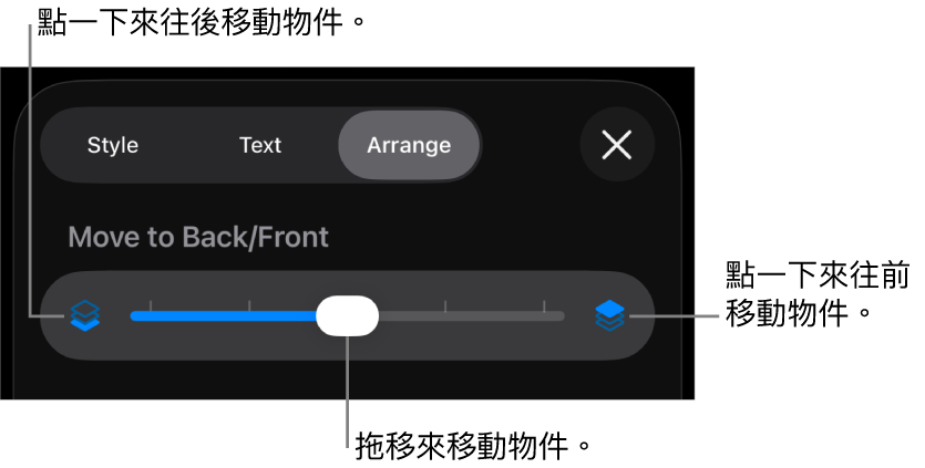 「後移」按鈕、「前移」按鈕及分層滑桿。