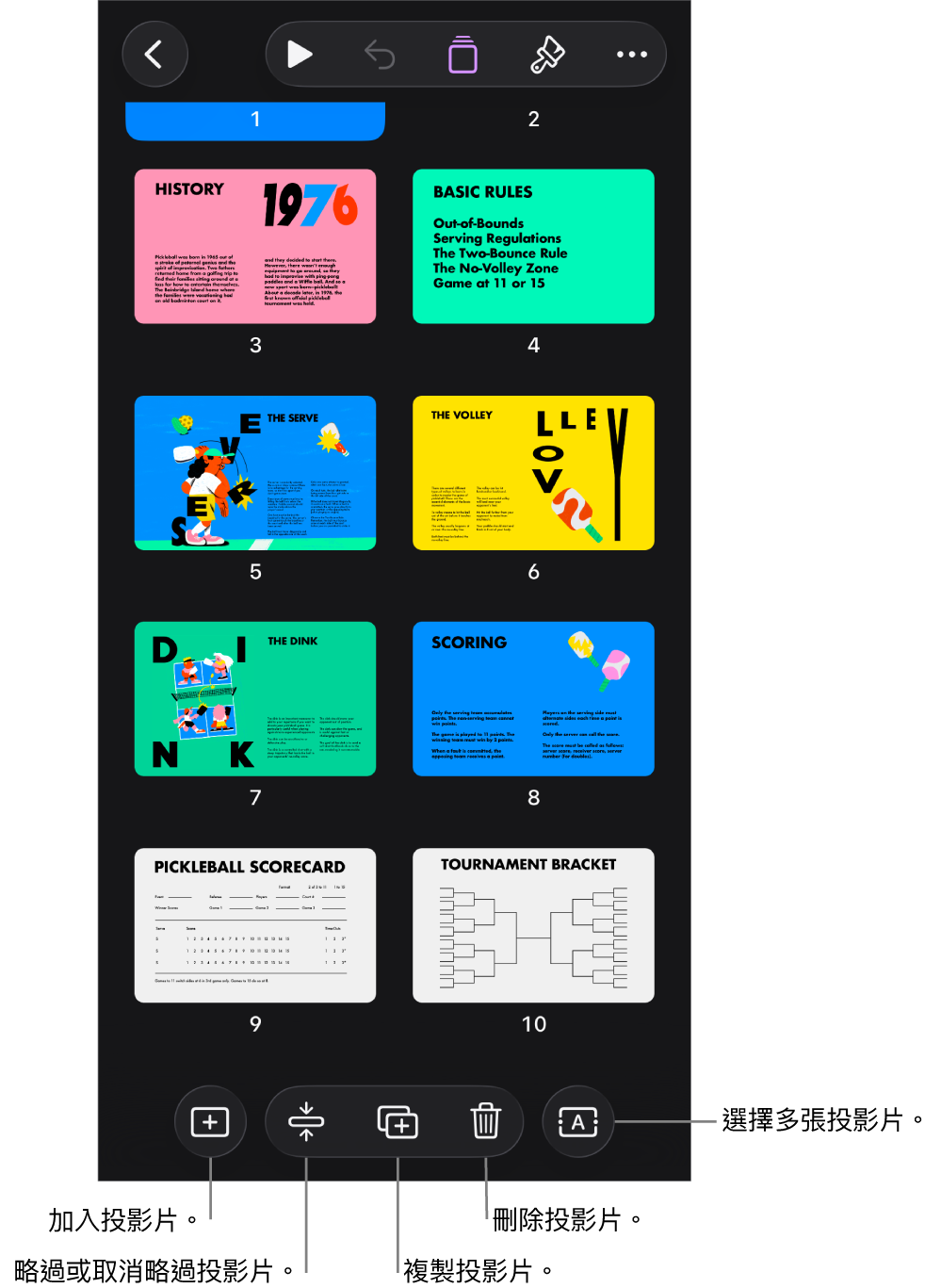 光桌顯示方式，螢幕底部有多個按鈕，其用於將投影片加入、略過、製作副本和刪除，以及選取多張投影片。