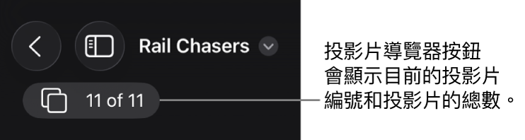 投影片導覽器按鈕顯示目前投影片的編號和簡報的投影片總數。
