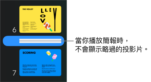 略過投影片在投影片導覽器中會顯示為一條水平線。