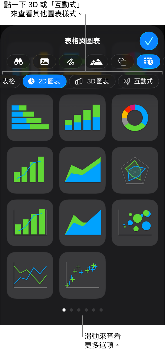 加入圖表選單。