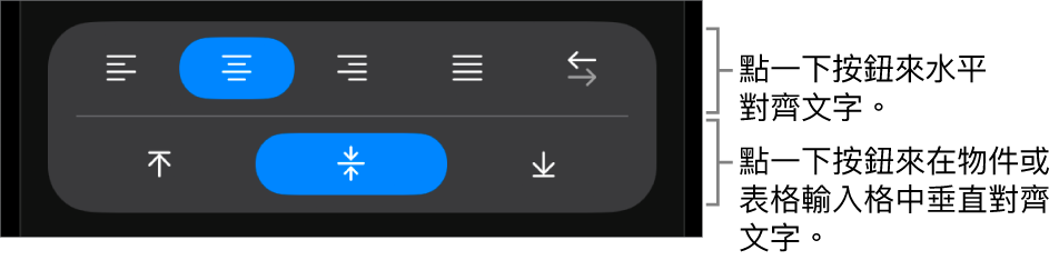 文字的水平和垂直對齊按鈕。