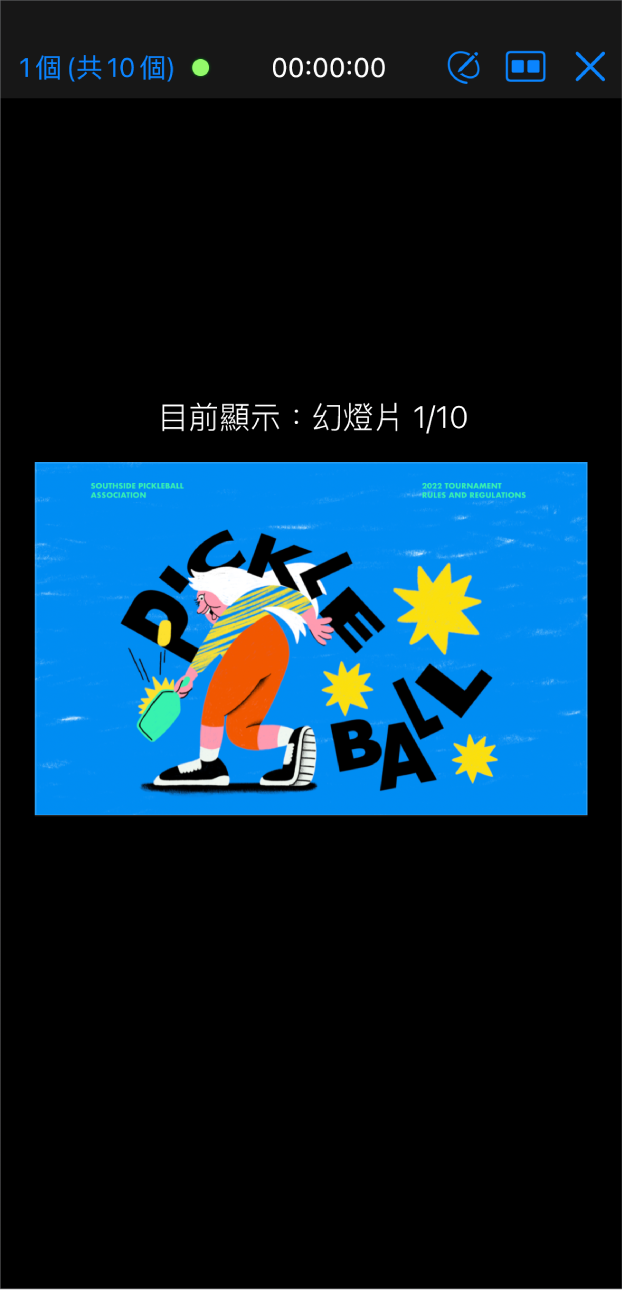 Keynote App 呈現發表人顯示方式。目前的幻燈片顯示在螢幕的中央。螢幕最上方顯示工具列，左側顯示幻燈片計數器，中間顯示時間，右側顯示「繪圖」、「佈局」和「結束」按鈕。