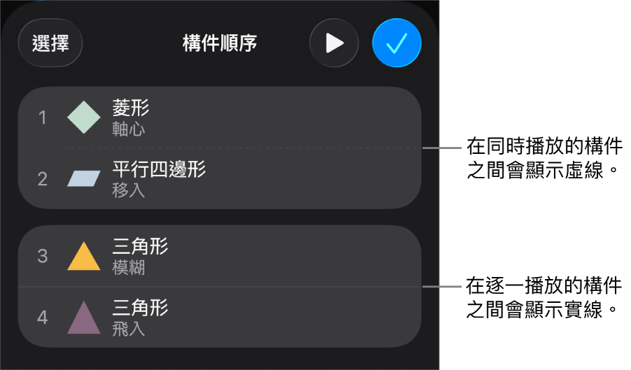 「構件順序」選單，在同時播放的構件之間顯示虛線，在逐一播放的構件之間則為實線。