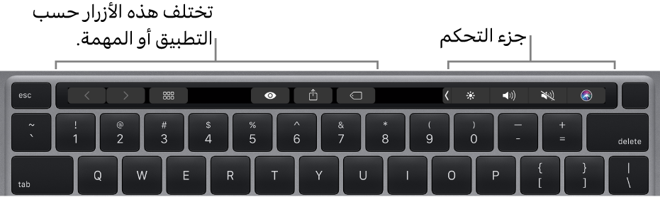 لوحة مفاتيح يظهر فيها شريط اللمس أعلى مفاتيح الأرقام. توجد أزرار تعديل النص جهة اليسار وفي المنتصف. يحتوي جزء التحكم على عناصر تحكم خاصة بالنظام للتحكم في الإضاءة ومستوى الصوت و Siri.