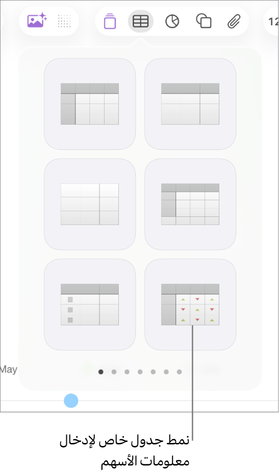 زر "جدول" محدد مع عرض جزء الجدول أدناه. يظهر نمط جدول الأسهم في الزاوية السفلية اليسرى.